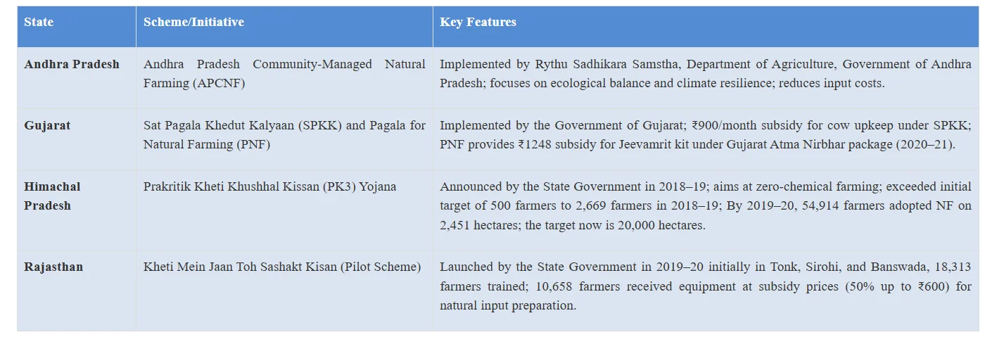 Natural_Farming